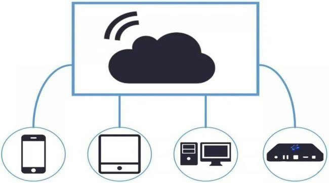 【,交互,設(shè)計,】,如,何在,哈爾濱,選擇,好的,