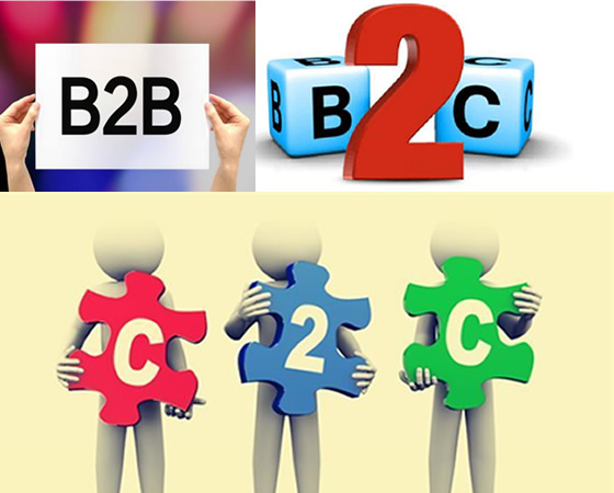 搭建屬于自己的外貿網站平臺B2B B2C C2C是否像想象中的那樣難？