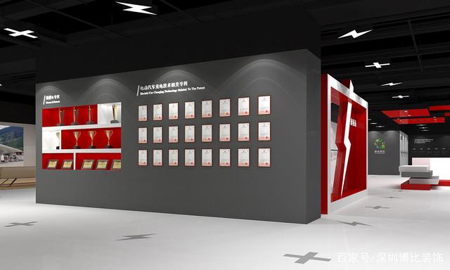 如何有效控制展館展廳搭建預算